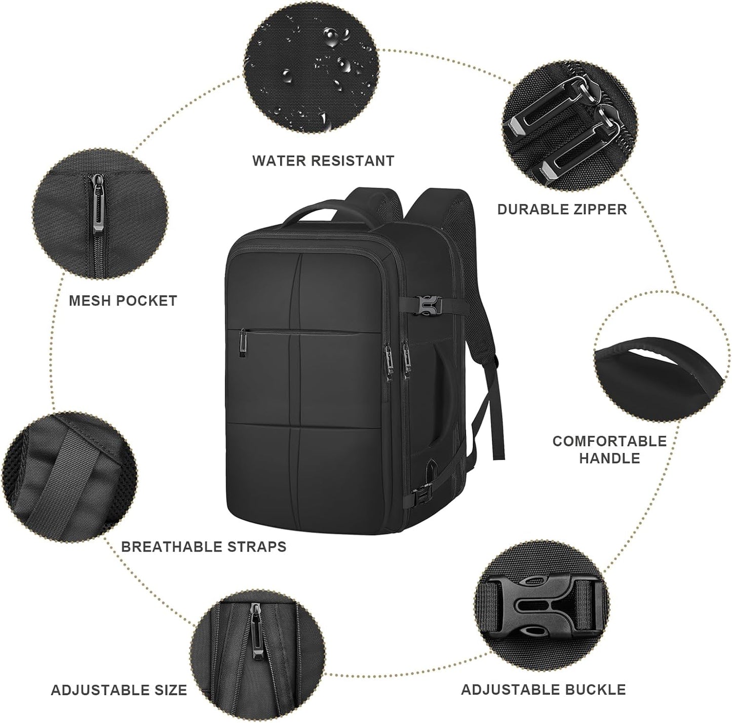 sac a dos extensible cabine avion pour voyage et Business